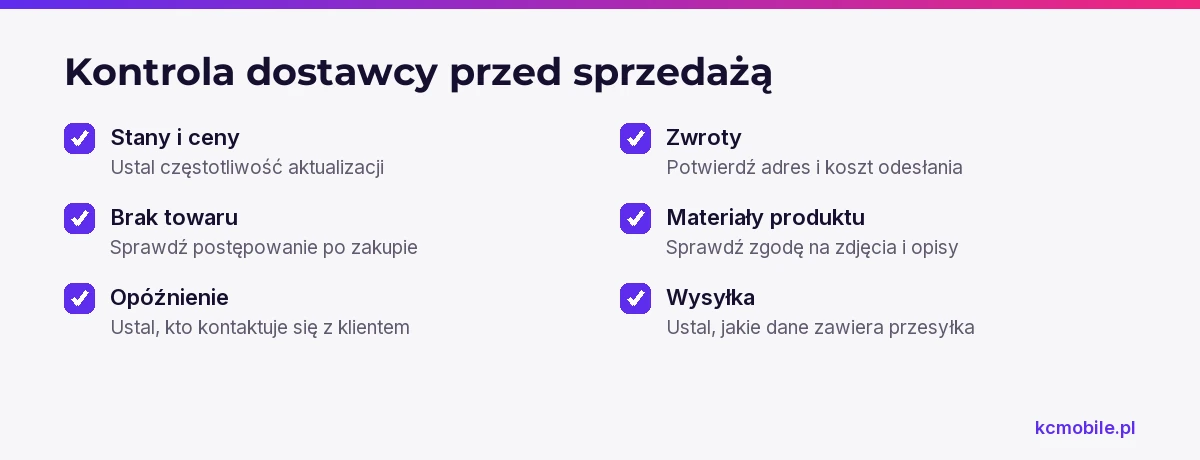 Lista pytań pomaga ocenić dostawcę przed publikacją produktów i przygotować obsługę braku towaru, opóźnień oraz zwrotów.