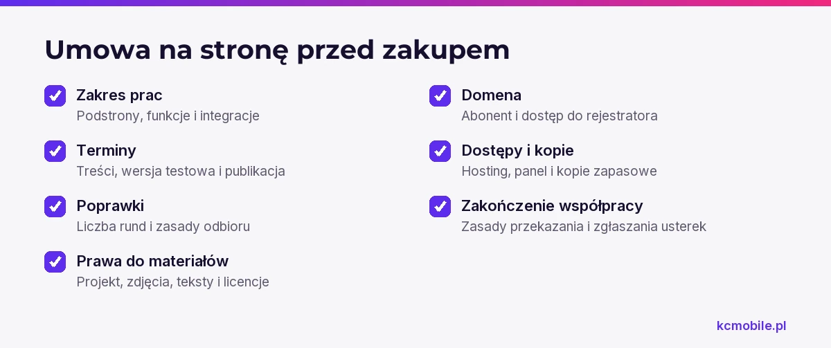 Lista porządkuje ustalenia do umowy z wykonawcą, aby firma zachowała kontrolę nad zakresem, materiałami, domeną i dostępami.
