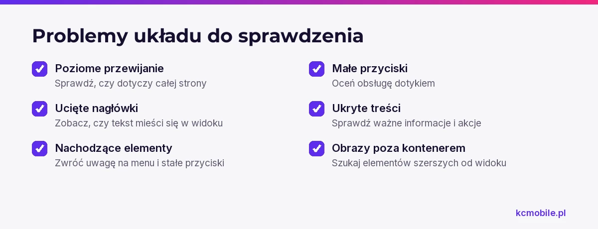 Lista typowych usterek układu na różnych szerokościach pomaga znaleźć elementy utrudniające czytanie i wykonanie zadania.