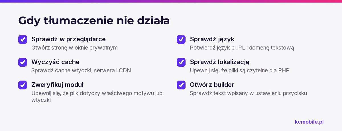 Lista prowadzi przez kontrolę cache, modułu, języka, lokalizacji plików i ustawień buildera, gdy tłumaczenie nie pojawia się na stronie.