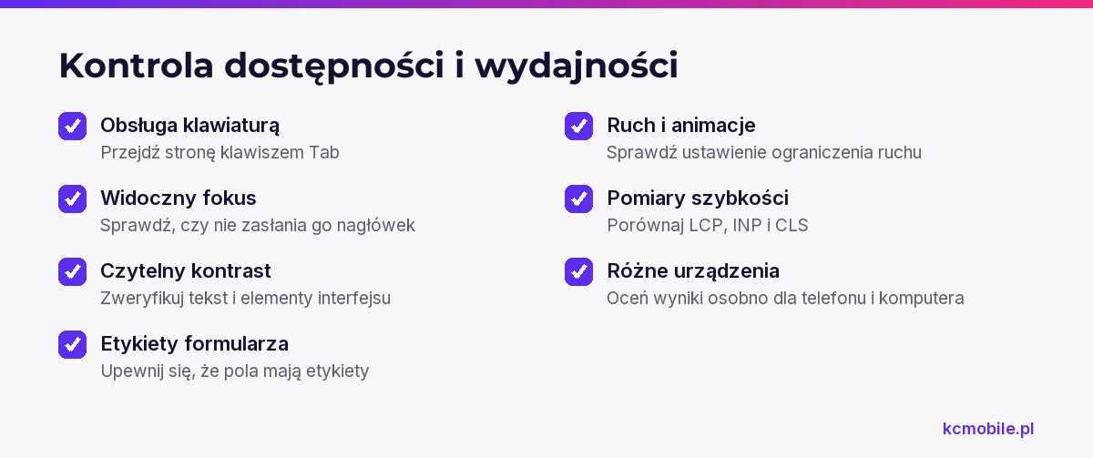 Lista porządkuje kontrolę dostępności i wydajności strony przed publikacją na telefonie oraz komputerze.