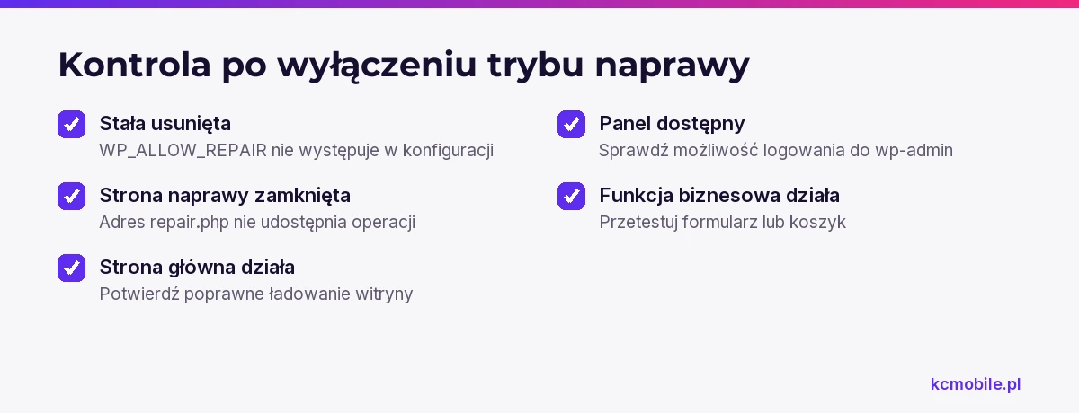Lista kontrolna potwierdza usunięcie dostępu do naprawy oraz działanie strony, panelu administracyjnego i funkcji biznesowej.