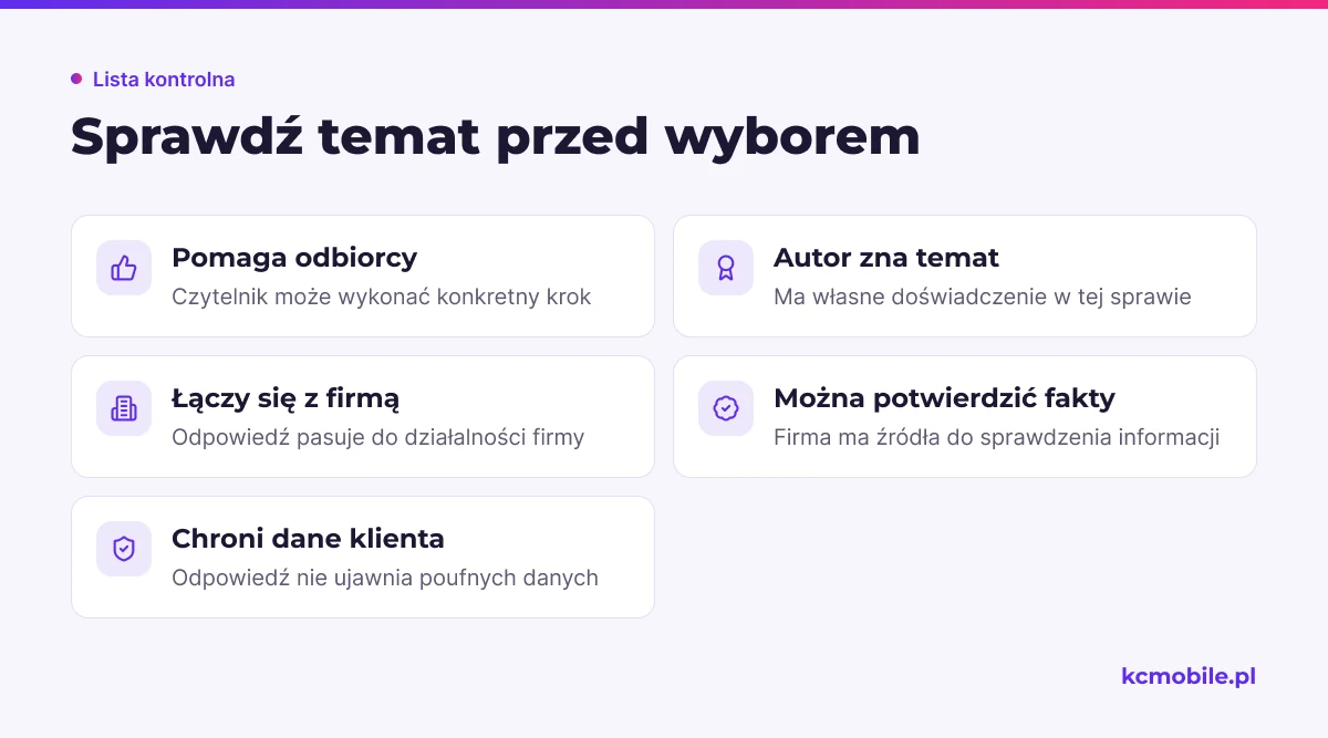 Lista pomaga ocenić, czy temat artykułu odpowiada na potrzebę odbiorcy, pasuje do wiedzy autora i można go bezpiecznie opisać.