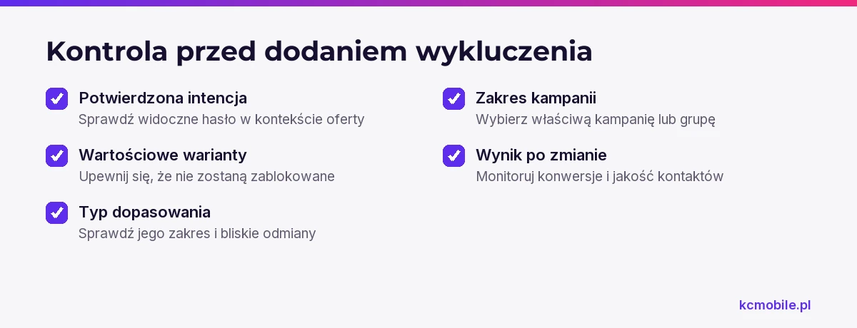 Lista kontrolna prowadzi przez ocenę intencji, wariantów i zakresu wykluczenia, aby ograniczyć ryzyko zablokowania wartościowych zapytań.