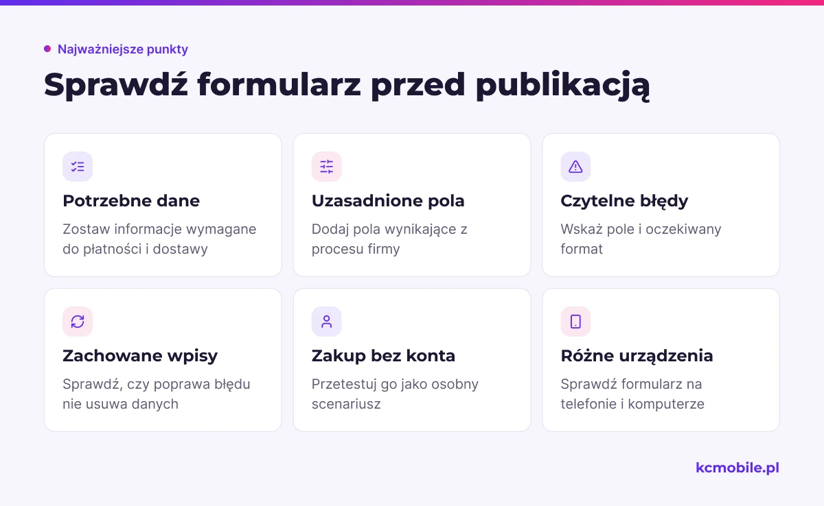 Lista pomaga sprawdzić, czy formularz zbiera potrzebne dane, jasno obsługuje błędy i działa na różnych urządzeniach.