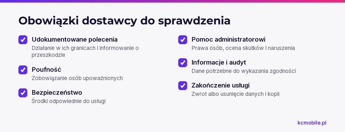 Lista porządkuje obowiązki dostawcy od poleceń i poufności po audyt oraz zakończenie przetwarzania, ułatwiając kontrolę umowy.