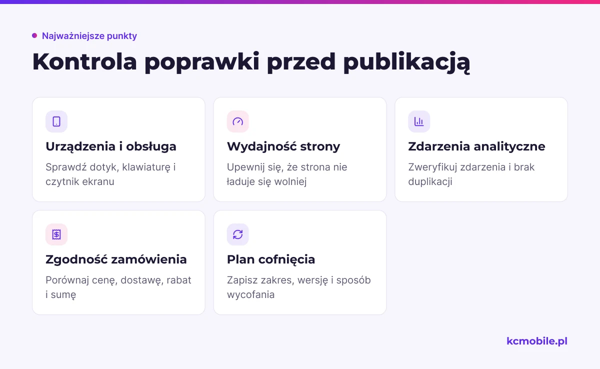 Lista przedstawia kontrole przed publikacją poprawki UX, które pomagają wychwycić problemy z obsługą, pomiarem i zamówieniem.