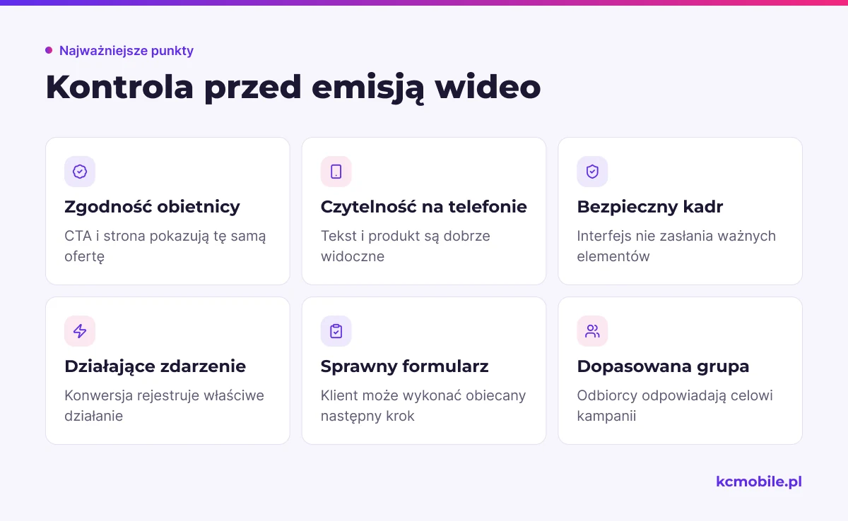 Lista pomaga sprawdzić ofertę, kadr, pomiar i ścieżkę klienta przed emisją, by ograniczyć błędy kampanii wideo.