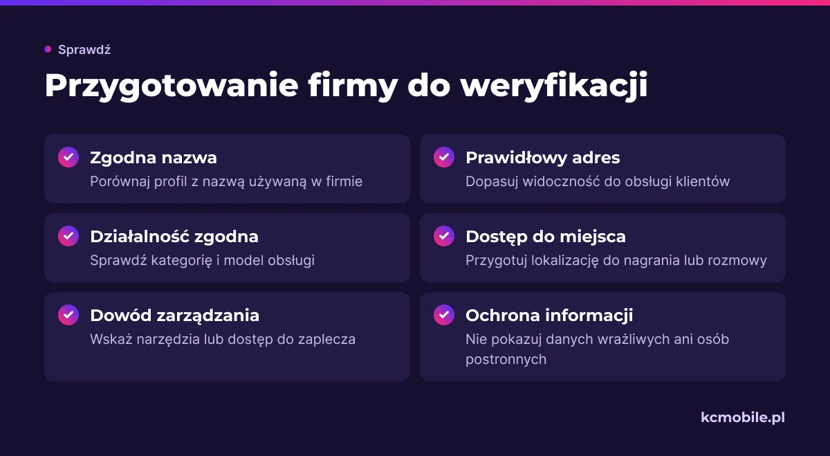 Lista porządkuje przygotowania do weryfikacji profilu Google, aby pokazać rzeczywistą działalność i prawo do zarządzania bez zbędnych danych.
