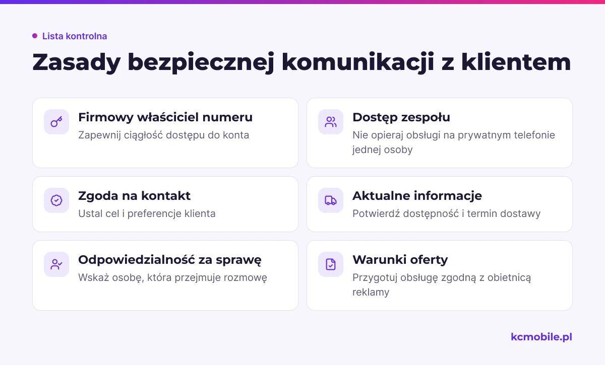 Lista kontrolna porządkuje zasady kontaktu przez WhatsApp, aby firma chroniła ciągłość obsługi i przekazywała klientom aktualne informacje.