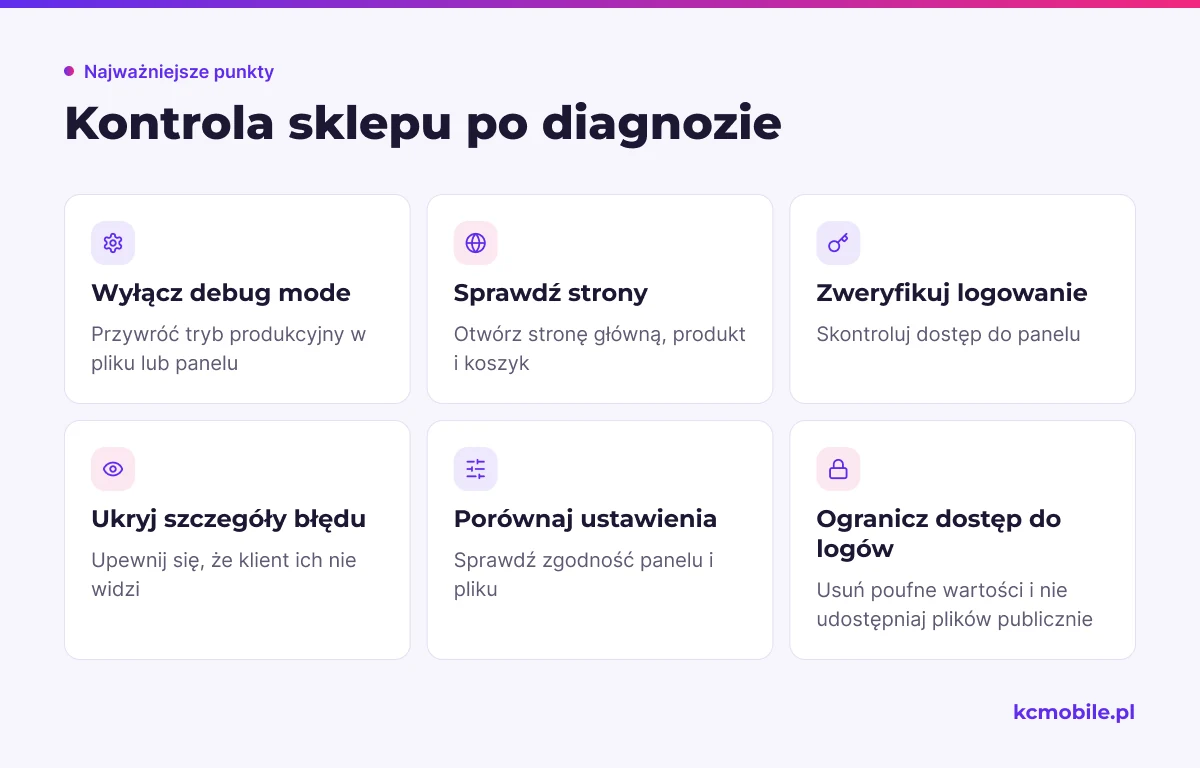 Lista kontrolna przypomina o wyłączeniu debugowania, sprawdzeniu sklepu i ograniczeniu dostępu do logów po zakończeniu diagnozy.