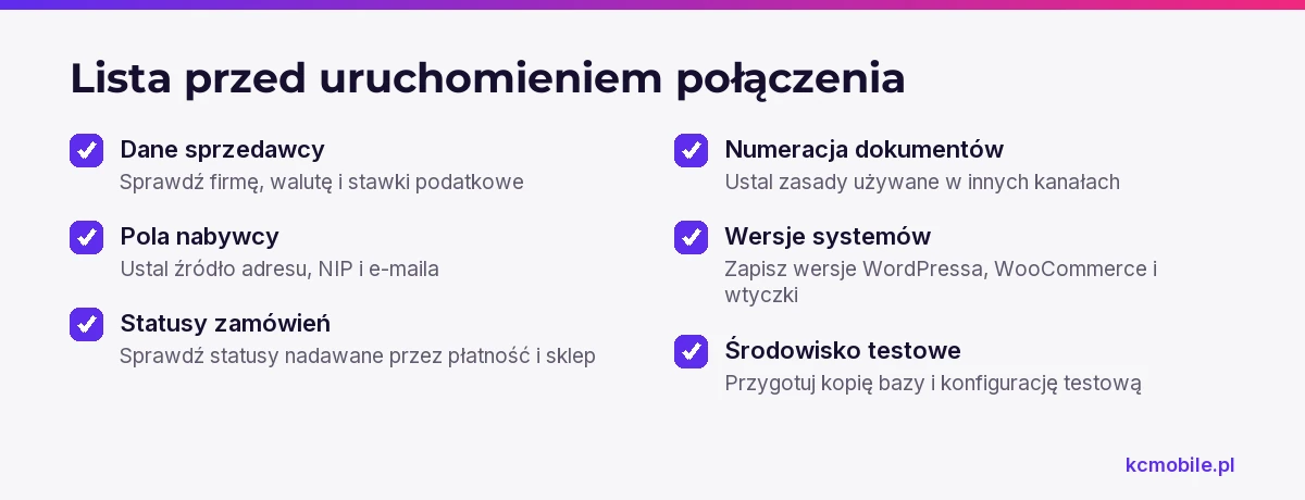 Lista zbiera ustawienia WooCommerce i iFirmy do sprawdzenia przed konfiguracją, by ograniczyć błędy mapowania i dokumentów.