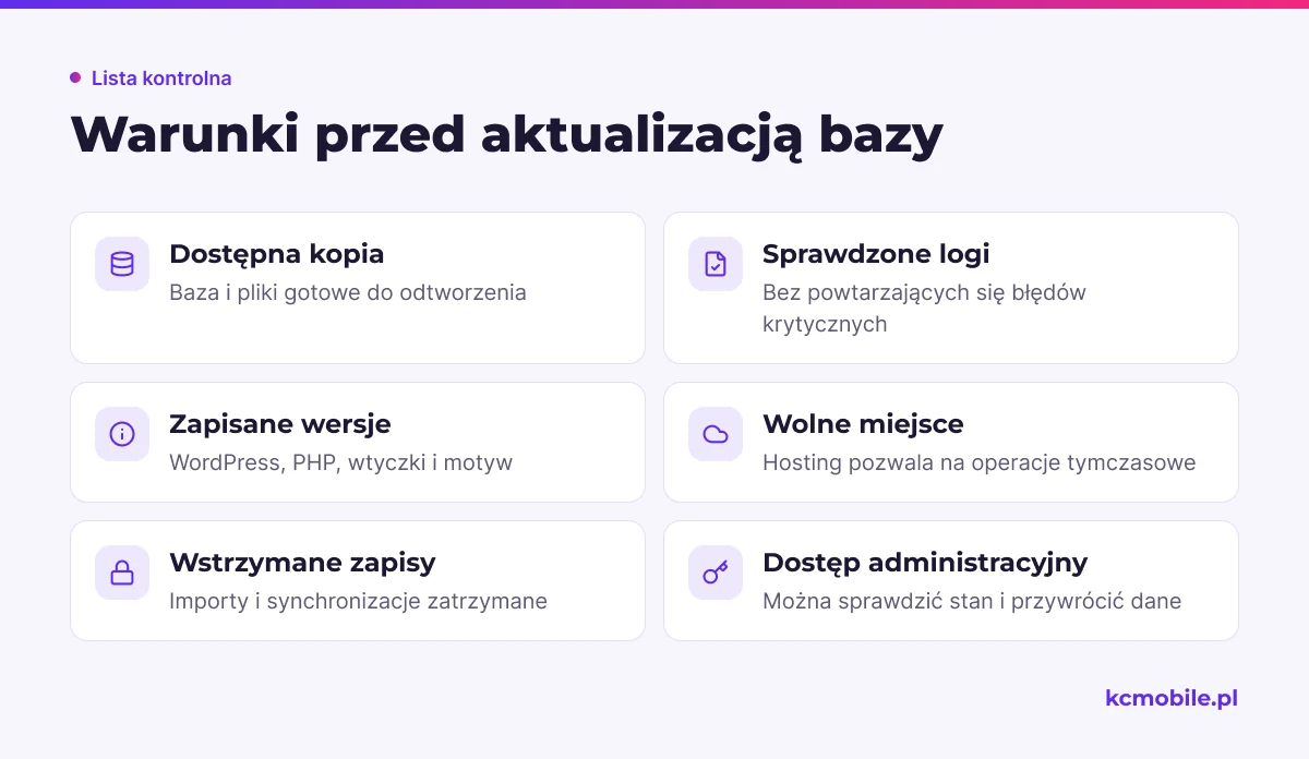 Lista kontrolna pomaga ocenić kopię, logi, miejsce i dostęp przed rozpoczęciem aktualizacji bazy WordPress.
