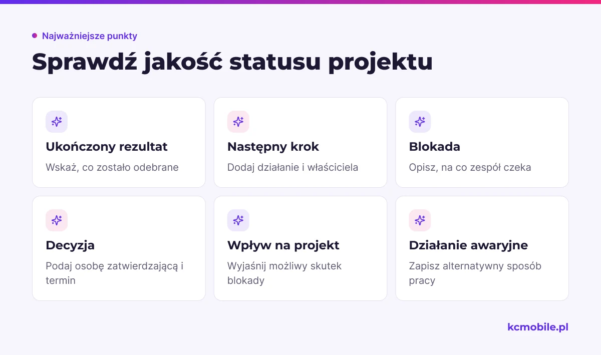 Lista kontrolna pokazuje, jakie informacje powinien zawierać status, aby zespół znał postęp, blokady i potrzebne decyzje.