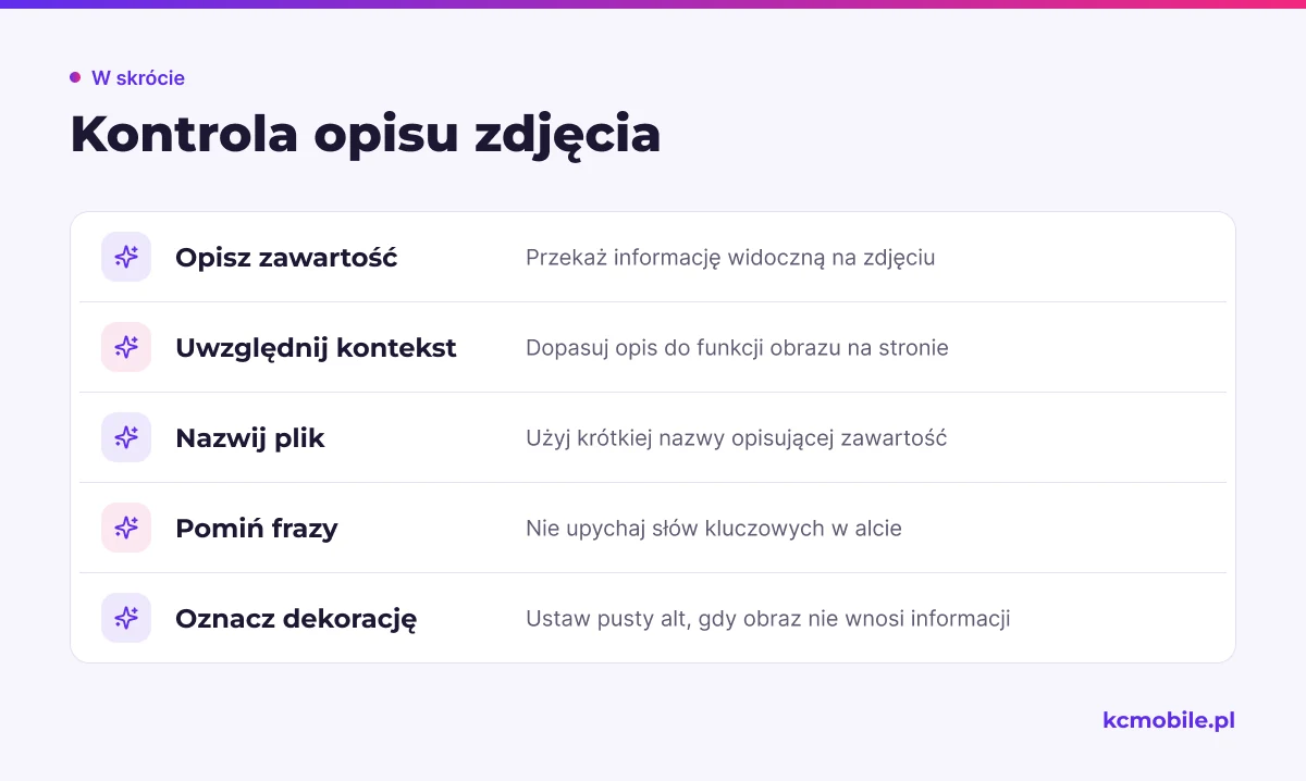 Lista pokazuje, jak opisać informacyjne zdjęcie, nazwać plik i oznaczyć dekorację, aby wspierać dostępność bez upychania fraz.