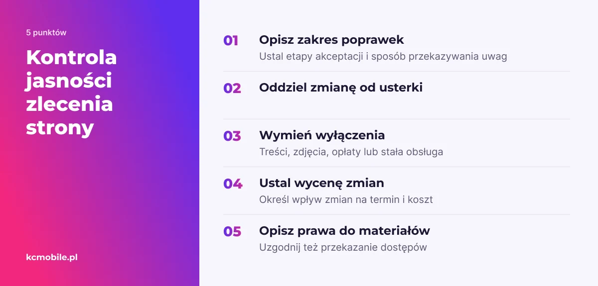 Lista pomaga wykryć niejasności dotyczące poprawek, wyłączeń, zmian i praw przed podpisaniem zlecenia.