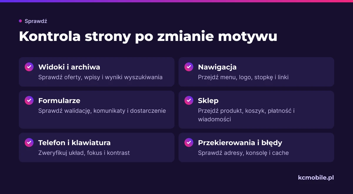 Lista kontrolna prowadzi przez kluczowe widoki, kontakt, zakup i dostępność po zmianie motywu, by wychwycić błędy przed uznaniem wdrożenia za gotowe.