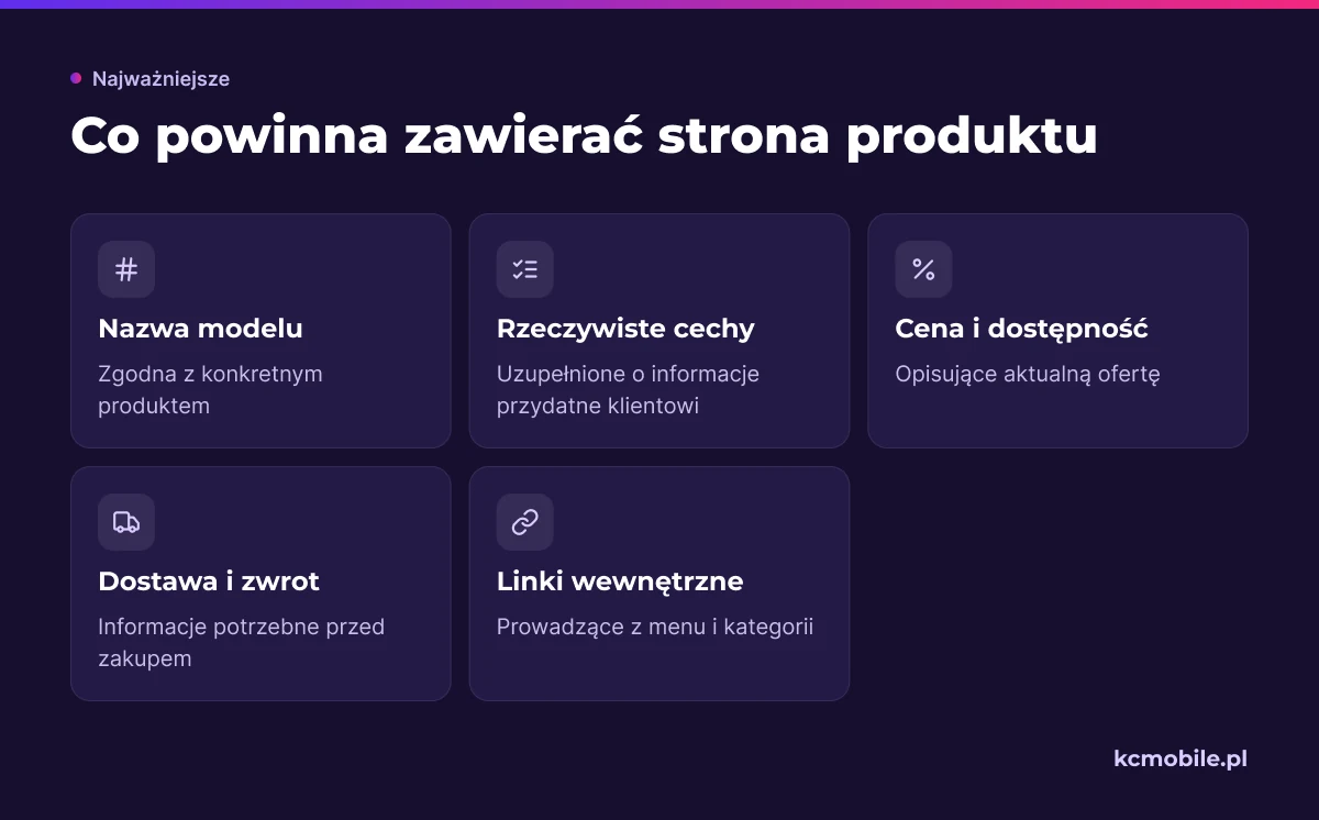 Lista pokazuje, jakie informacje i połączenia warto umieścić na karcie produktu, by opisywała ofertę i pomagała klientowi.