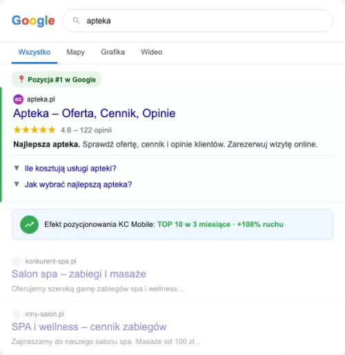 Przykładowa kreacja reklamowa – Pozycjonowanie SEO dla apteki