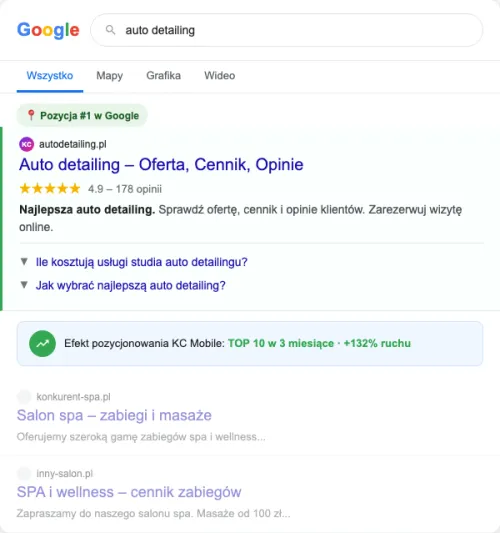 Przykładowa kreacja reklamowa – Pozycjonowanie SEO dla studia auto detailingu