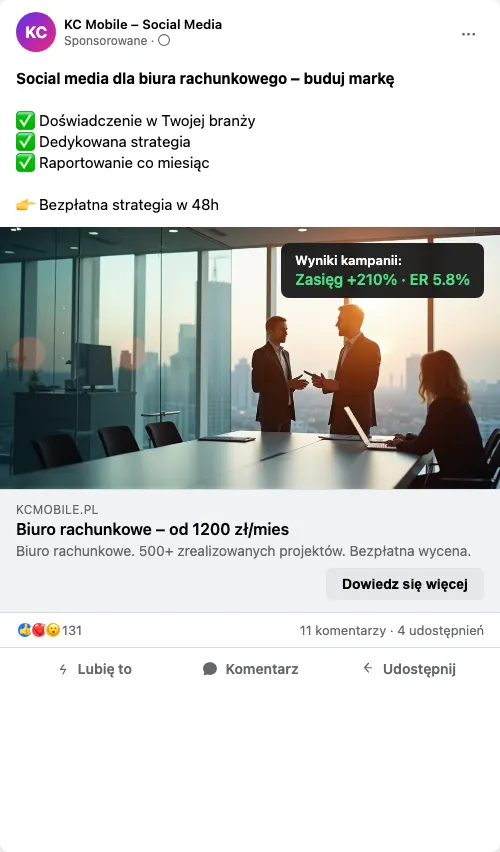 Przykładowa kreacja reklamowa – Social Media dla biura rachunkowego