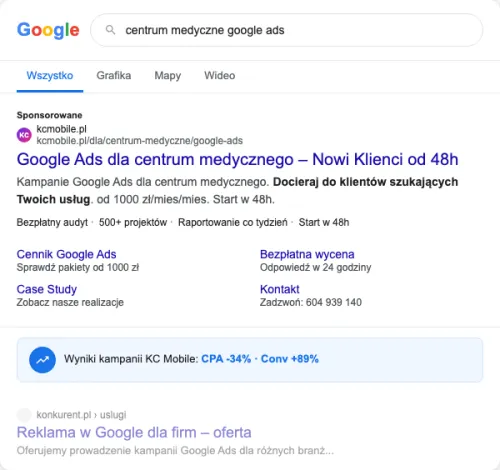 Przykładowa kreacja reklamowa – Google Ads dla centrum medycznego