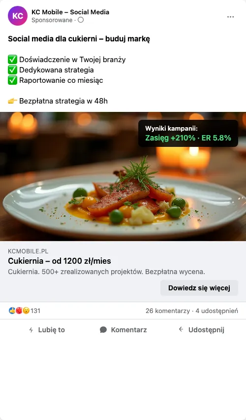 Przykładowa kreacja reklamowa – Social Media dla cukierni