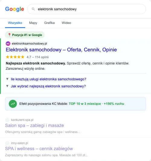 Przykładowa kreacja reklamowa – Pozycjonowanie SEO dla elektronika samochodowego