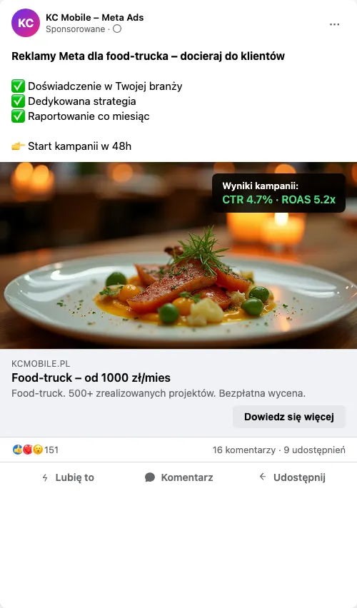 Przykładowa kreacja reklamowa – Reklama Facebook i Instagram dla food-trucka