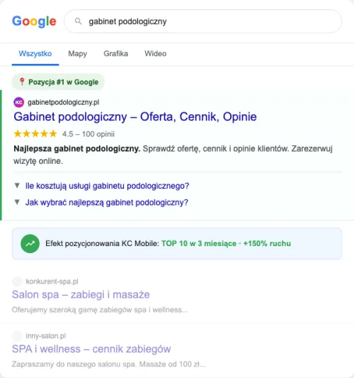 Przykładowa kreacja reklamowa – Pozycjonowanie SEO dla gabinetu podologicznego