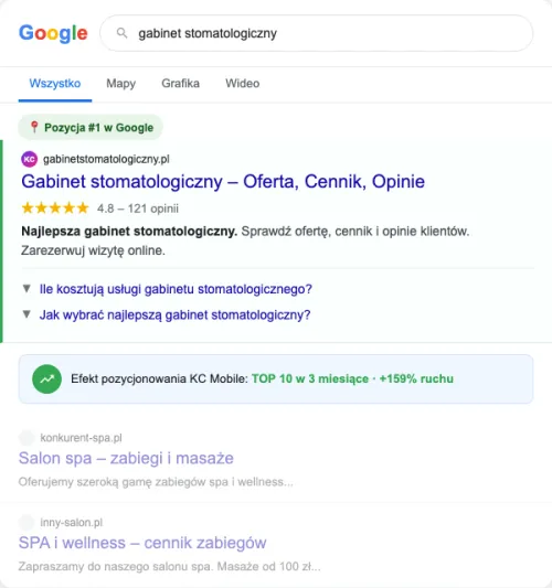 Przykładowa kreacja reklamowa – Pozycjonowanie SEO dla gabinetu stomatologicznego