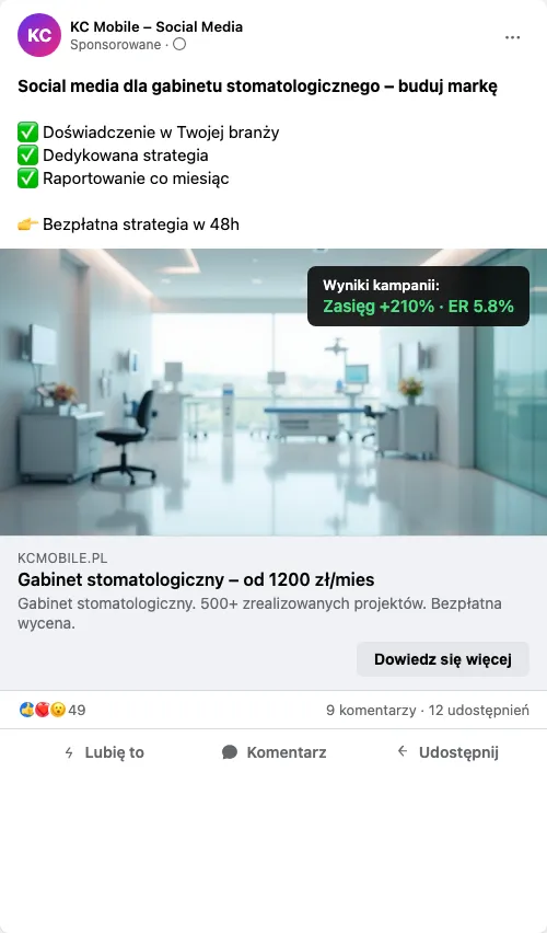 Przykładowa kreacja reklamowa – Social Media dla gabinetu stomatologicznego