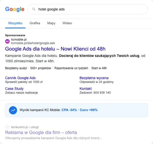 Przykładowa kreacja reklamowa – Google Ads dla hotelu
