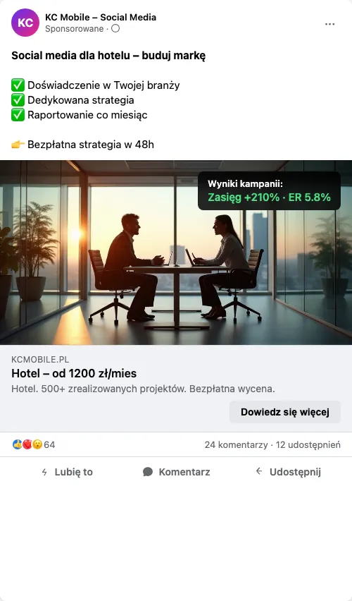 Przykładowa kreacja reklamowa – Social Media dla hotelu