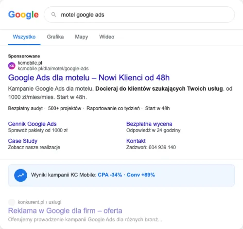 Przykładowa kreacja reklamowa – Google Ads dla motelu