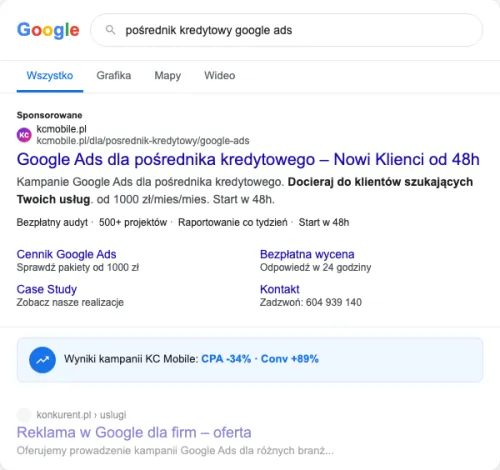 Przykładowa kreacja reklamowa – Google Ads dla pośrednika kredytowego