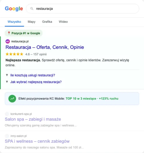 Przykładowa kreacja reklamowa – Pozycjonowanie SEO dla restauracji