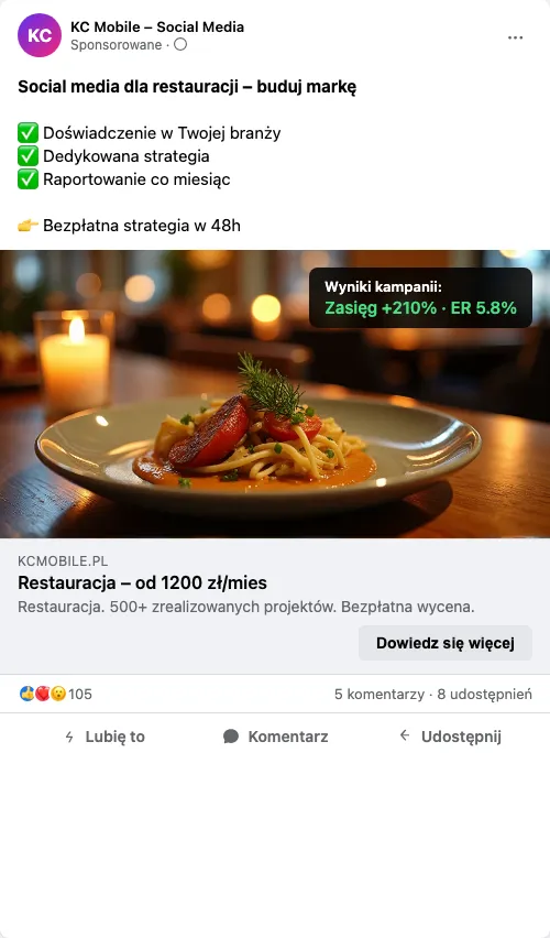 Przykładowa kreacja reklamowa – Social Media dla restauracji