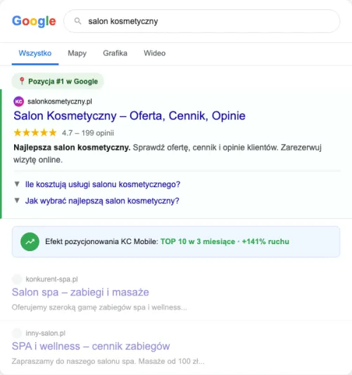 Przykładowa kreacja reklamowa – Pozycjonowanie SEO dla salonu kosmetycznego