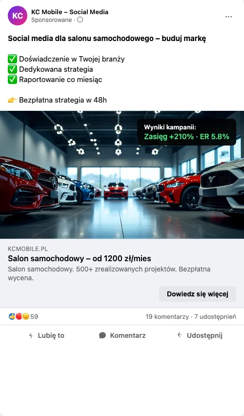 Przykładowa kreacja reklamowa – Social Media dla salonu samochodowego
