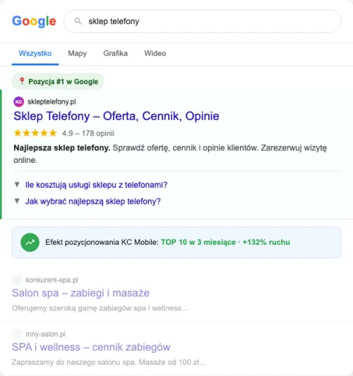 Przykładowa kreacja reklamowa – Pozycjonowanie SEO dla sklepu z telefonami