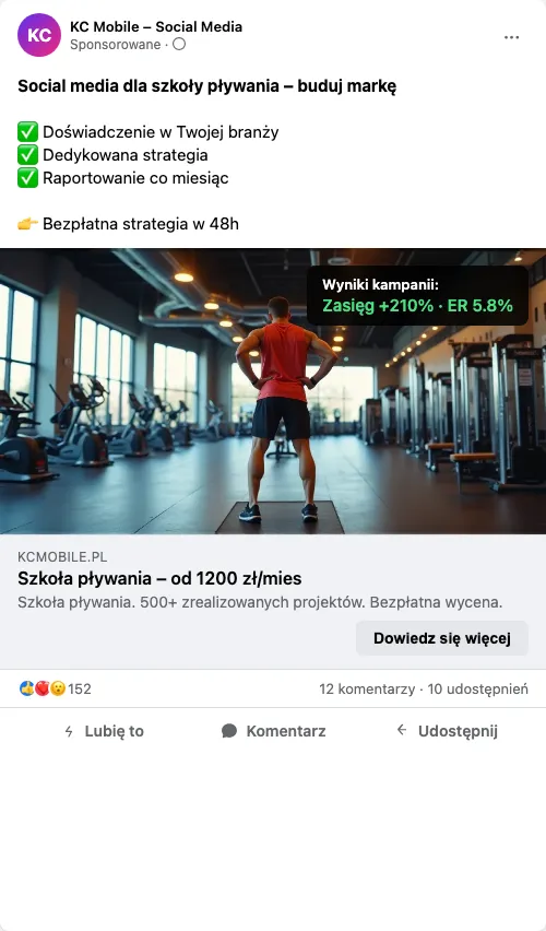 Przykładowa kreacja reklamowa – Social Media dla szkoły pływania